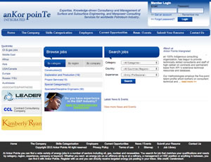 Ankor Pointe Integrated LLC